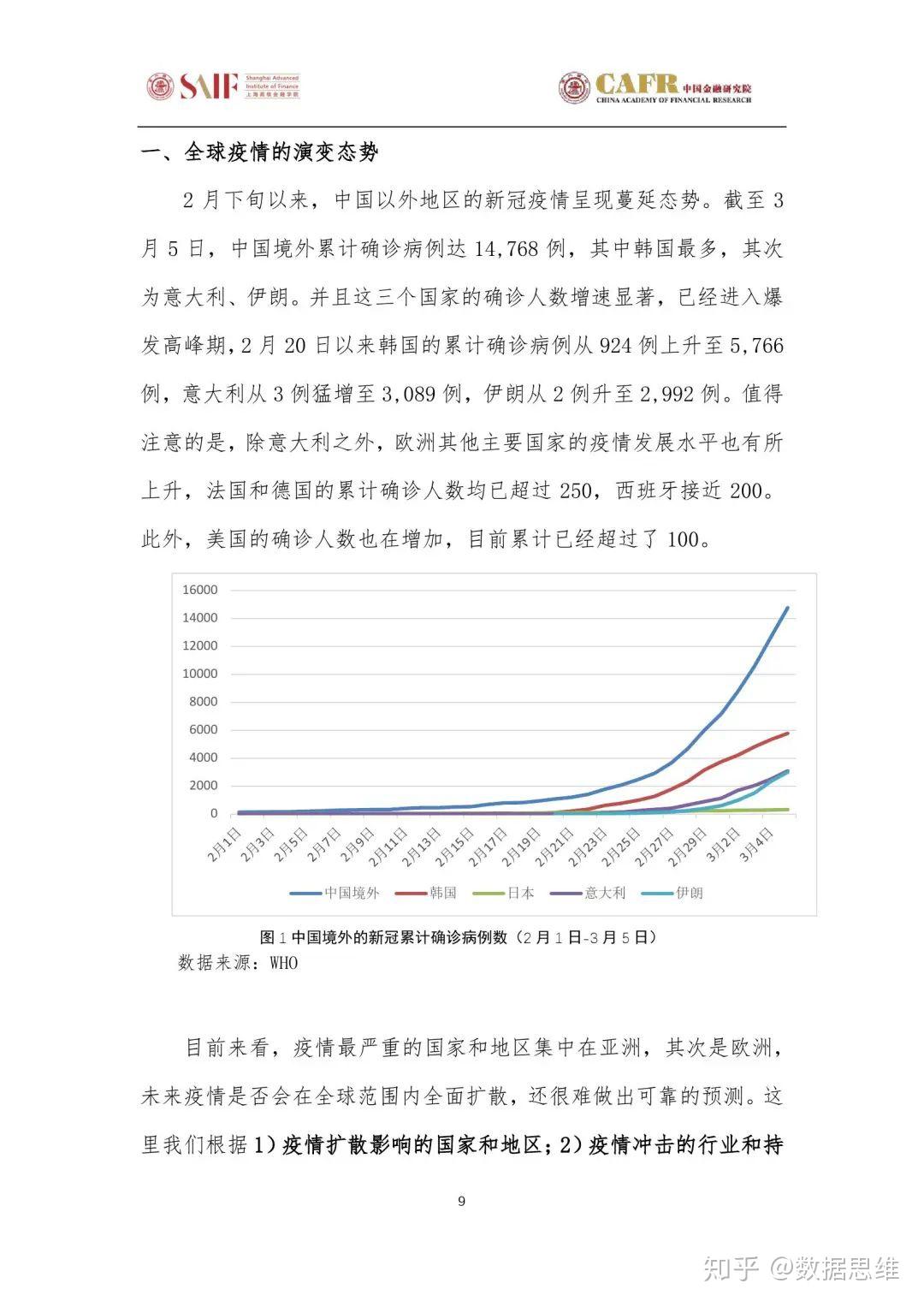 疫情最新动态信息：全球防控形势与我国应对策略