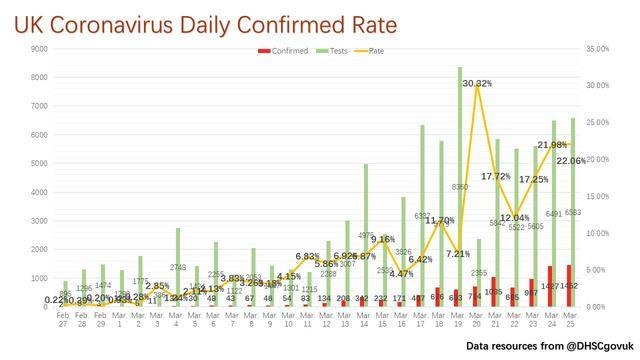 非洲疫情病毒株类型分析：揭示变异与防控挑战