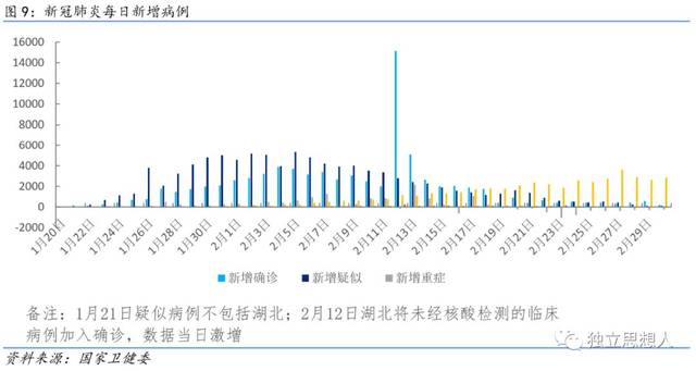 甘肃疫情最新消息：今日新增病例情况分析