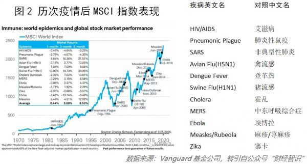 2021年疫情何时结束：全球抗疫的挑战与展望