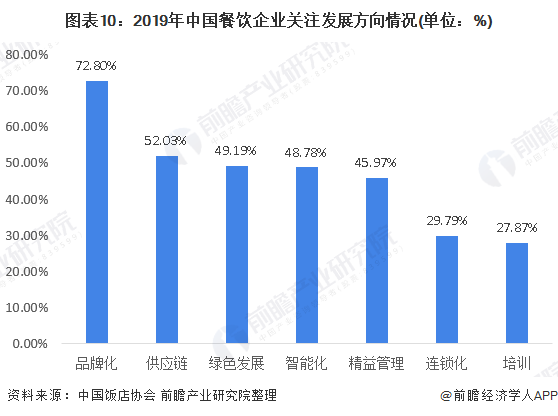 三年疫情回顾：2020-2022，全球抗疫历程