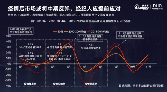 2009年甲型H1N1流感疫情回顾与启示