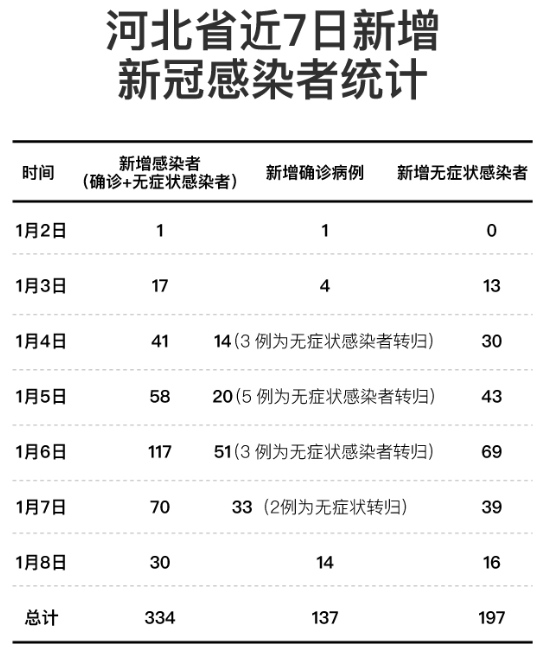 揭秘疫情：究竟是什么病在肆虐全球？