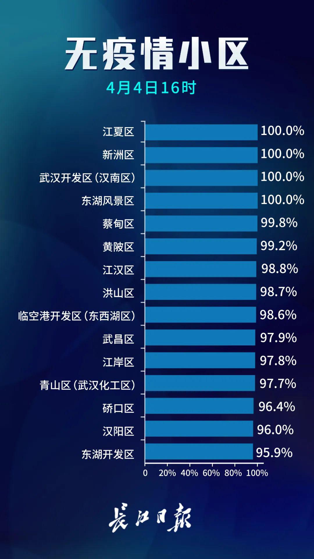 疫情最新数据消息：中国现状全面解析